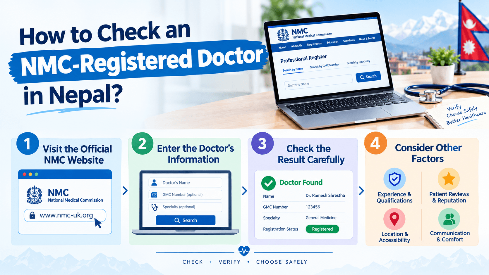 How to Check an NMC-Registered Doctor in Nepal