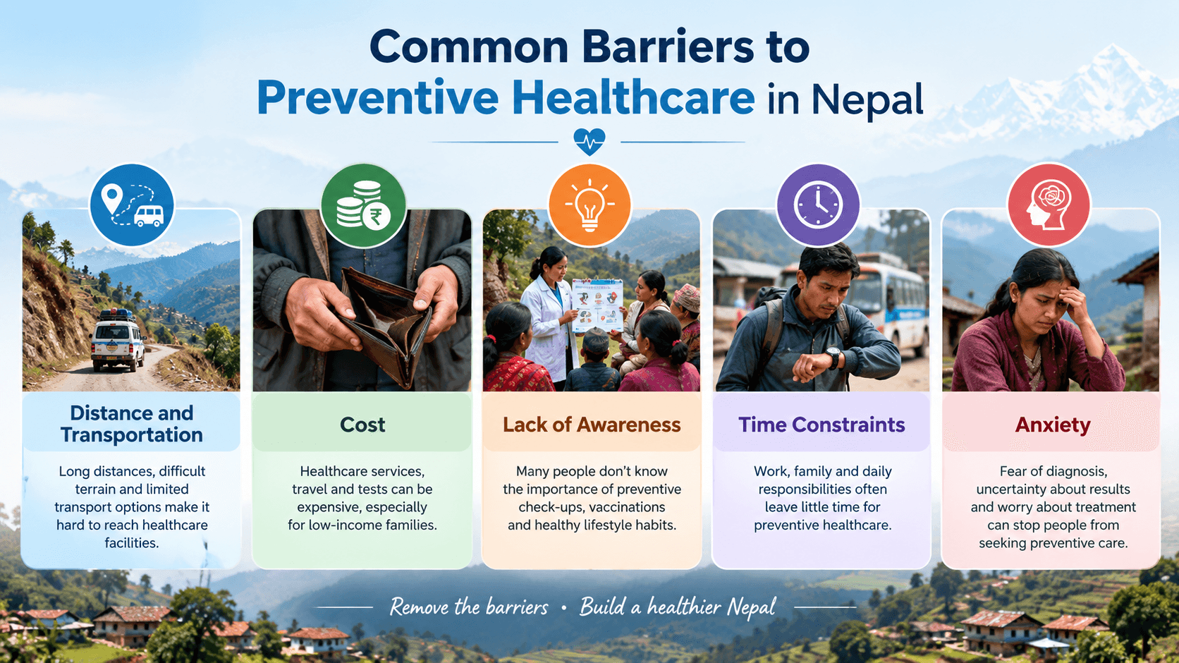 Common Barriers to Preventive Healthcare in Nepal