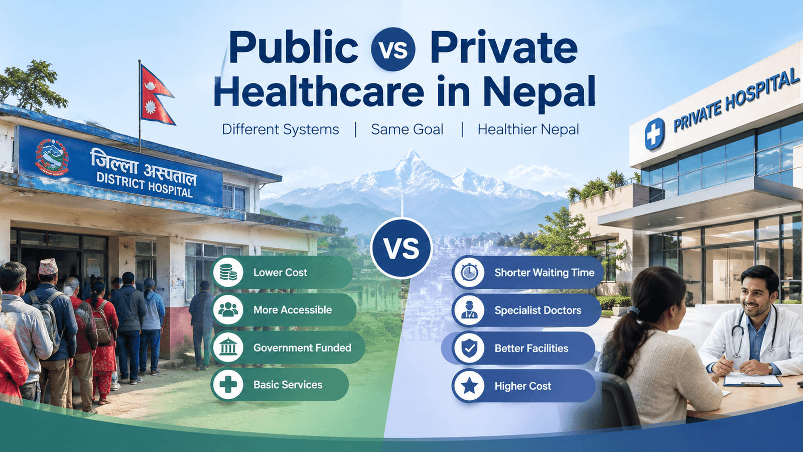 Public vs Private Healthcare in Nepal
